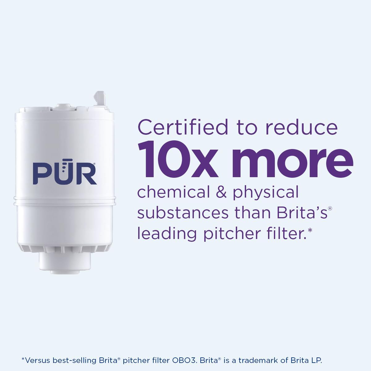 PUR faucet installed water filtration system horizontal, white, PFM150W