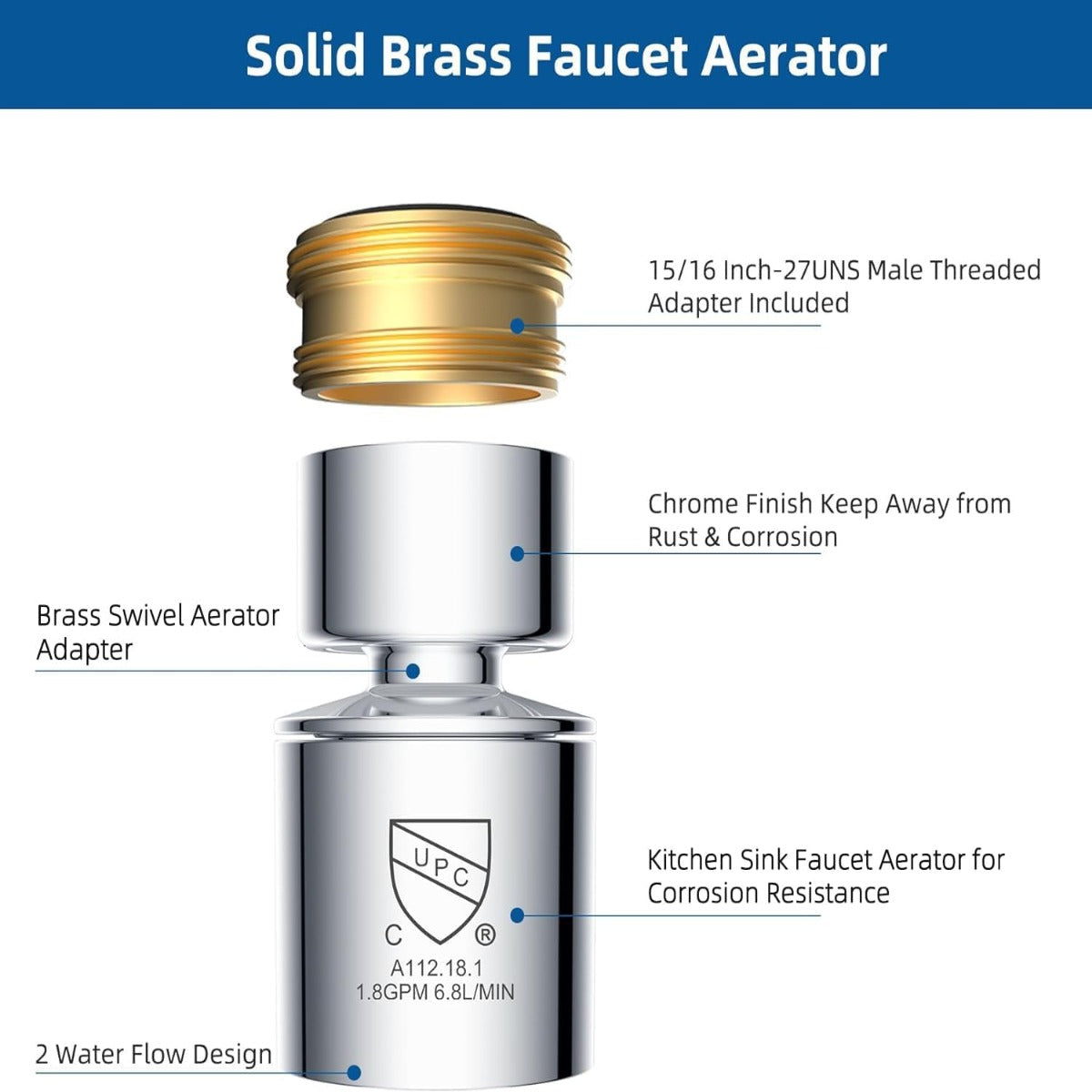 Faucet aerator and faucet replacement parts 55/64