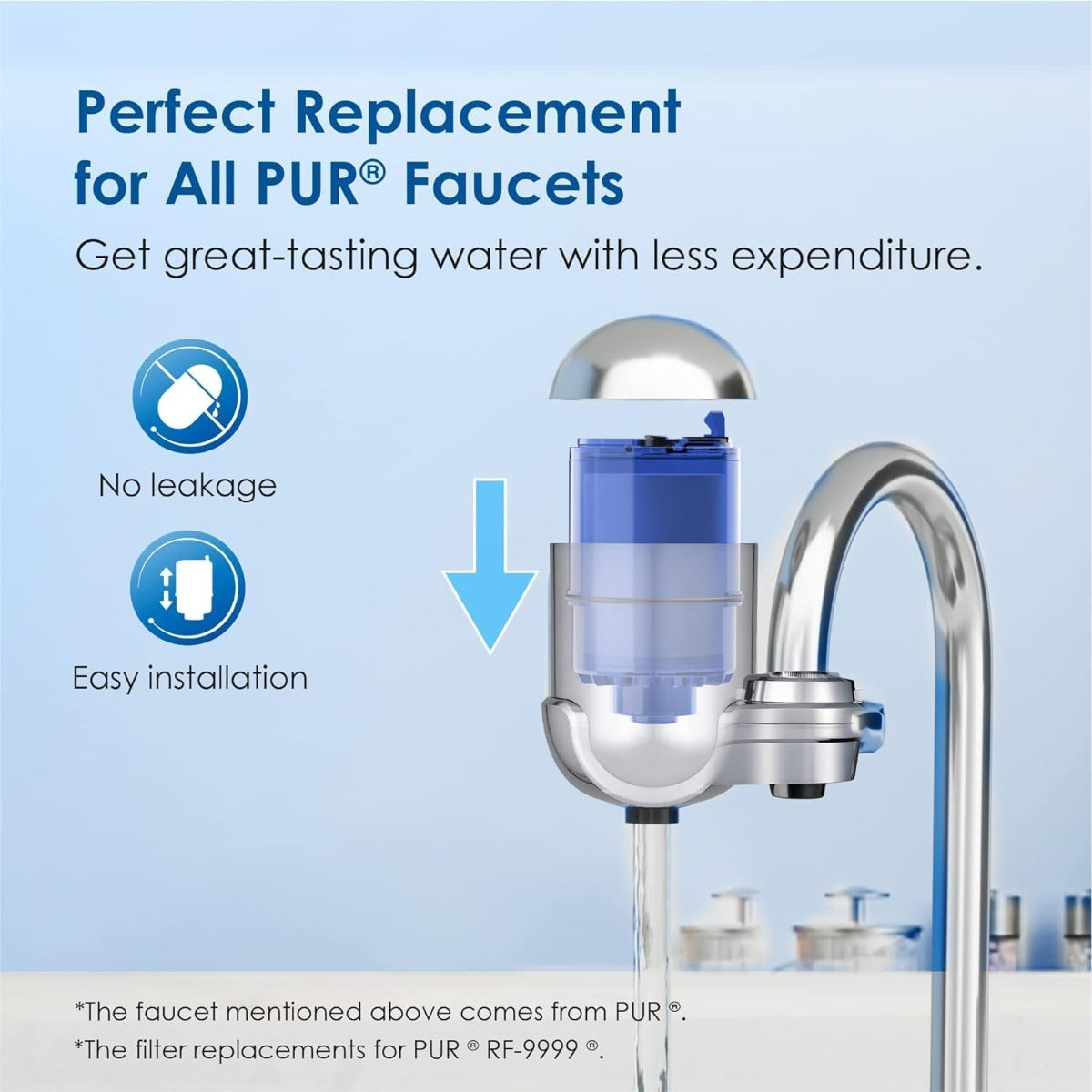 Waterdrop NSF Certified Water Filter Model: WD-C08A