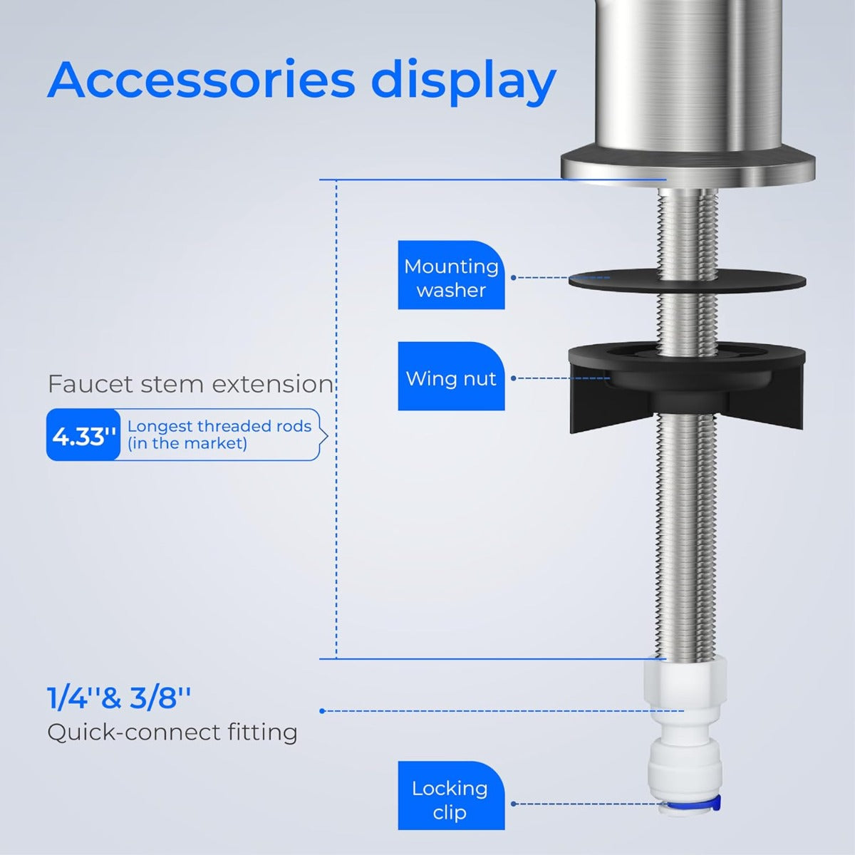 Various faucets stainless steel, lead-free