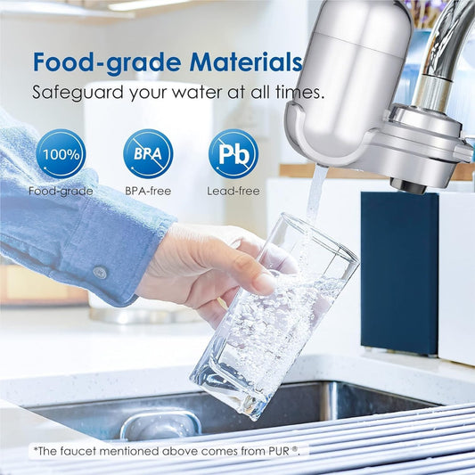 Waterdrop NSF Certified Water Filter Model: WD-C08A