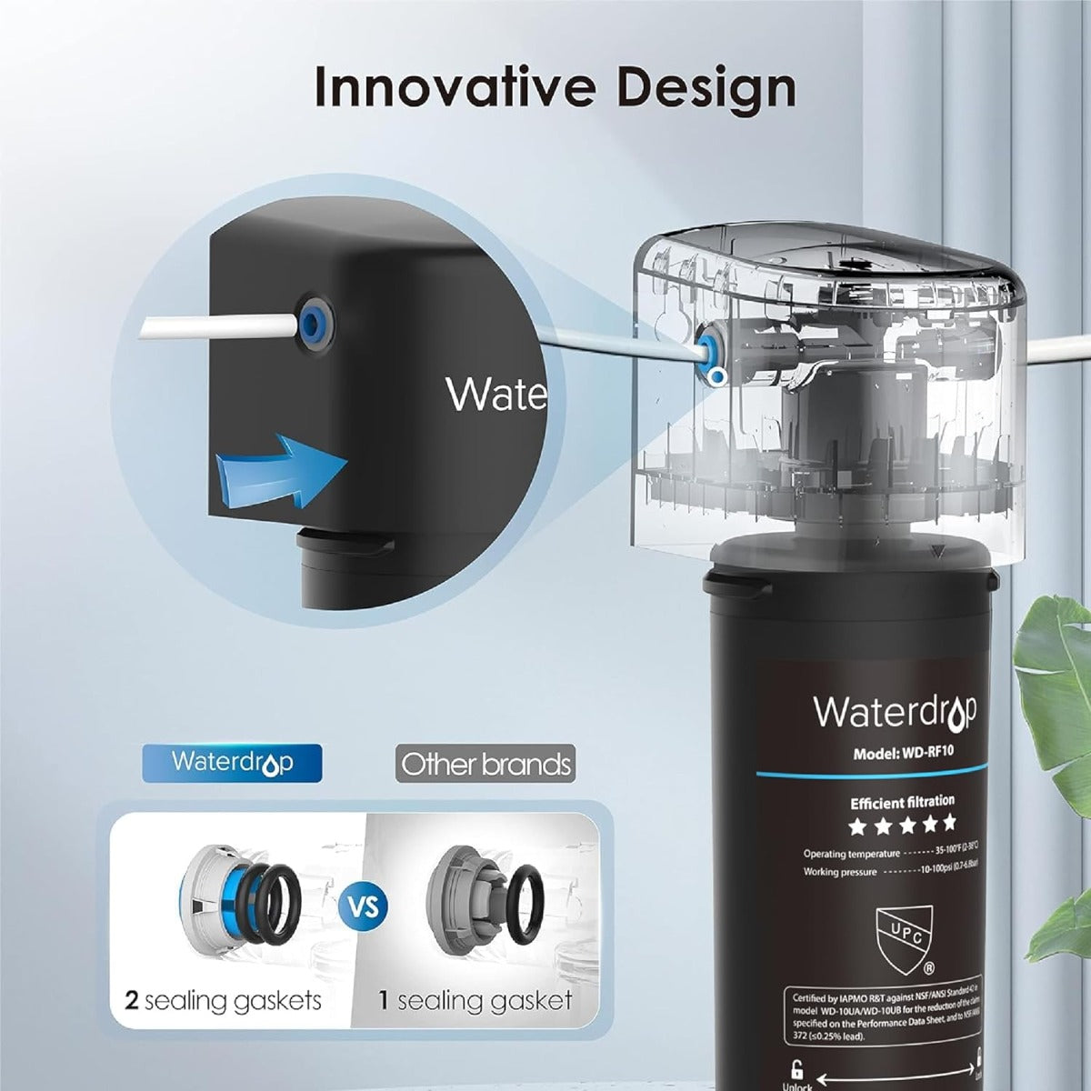 Drop 10usb-b sink water filter easy to install, black faucet